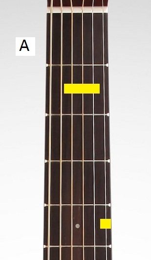 simple blues chord progression - a major